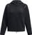 black - black (001)