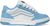 blue/white (401)
