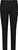 nero (U901)