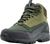 magnetite/olive green (4WD)