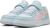 aqua glow-powder pink-puma white (07)