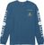 cast blue (CSTB)