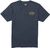 navy (NVY)