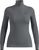 odlo steel grey melange (10183)