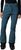 Long