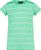 menta (E432)