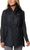 black (010)