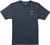 navy (NVY)