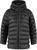 black (550)