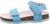 blau (8020)