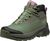 lav green / utility green (421)
