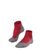 ruby (8830)