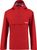 swix red (99990)