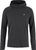 black (550)