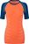 coral (8017) (8017)