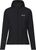 black (6000)