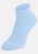 baby blue (20386)