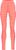 bubblegum (BGUM)