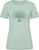 light jade/balsam green (76B)