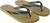 olive (0058)
