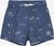 vintage indigo (7150)