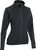 black (0101)