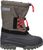 militare (E980)