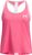 super pink - white (672)