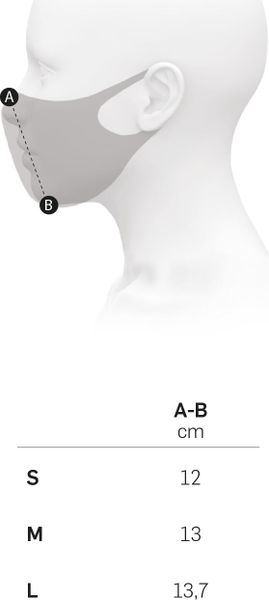 Airgill Mask EU