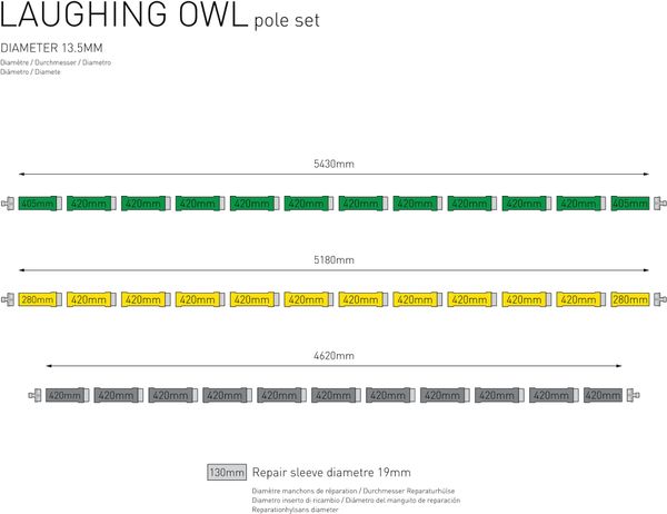 Poleset Laughing Owl 4