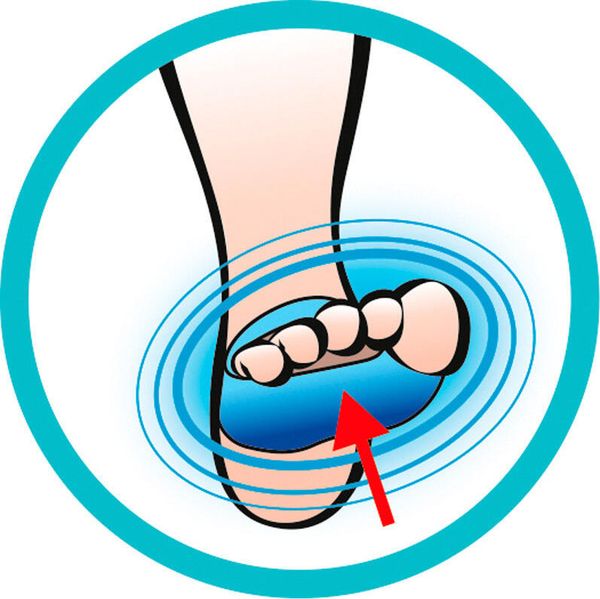 GEL Plantar Protector