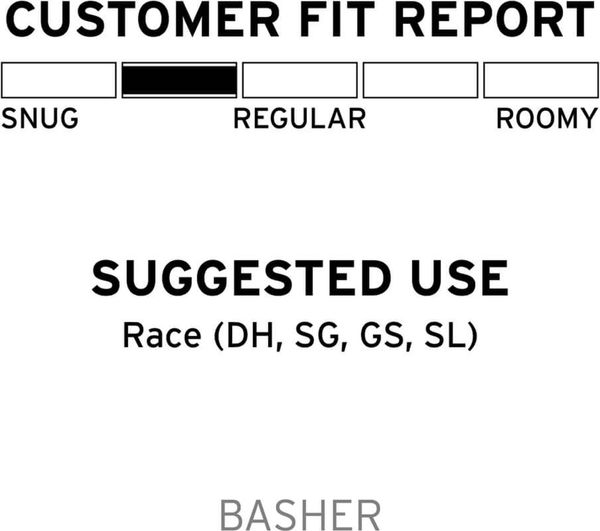 Basher Mini
