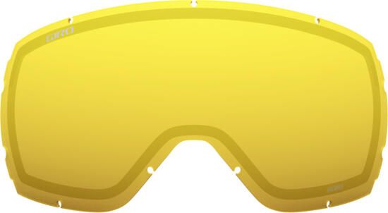S Lens Balance/Facet