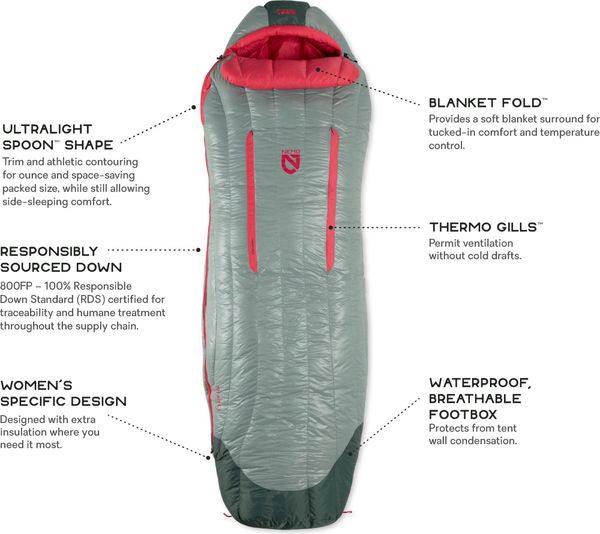 Riff 15 Sleeping Bag - Women's