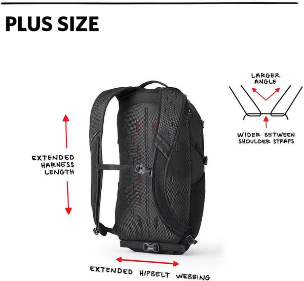 Nano 20 Plus