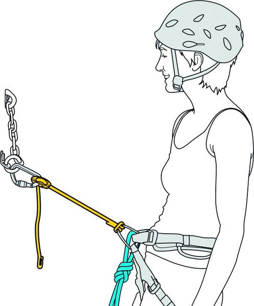 Connect Adjust