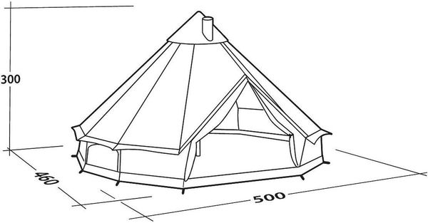 Klondike Grande