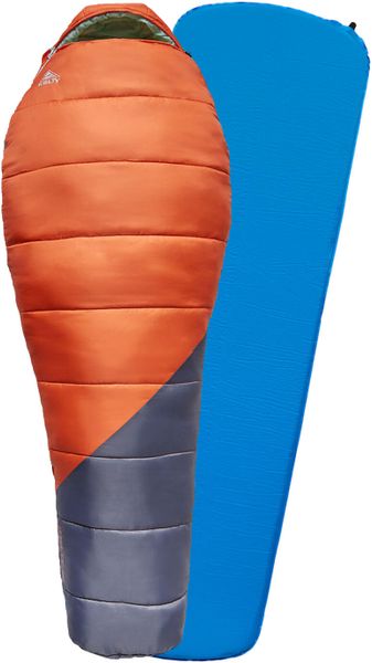 Trailhead KIT