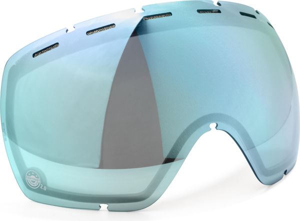 Rarify Double Lens