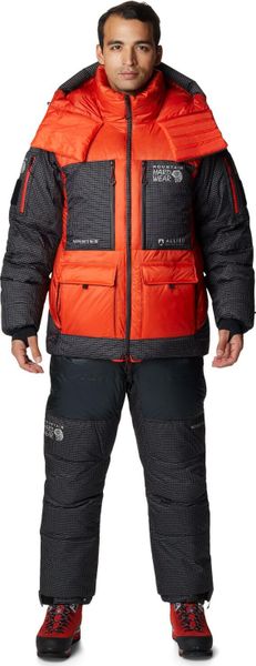 Absolute Zero Parka