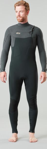 Equation 3/2 Flex Skin Full Zip