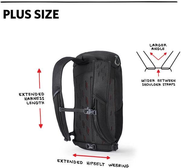 Nano 16 Plus
