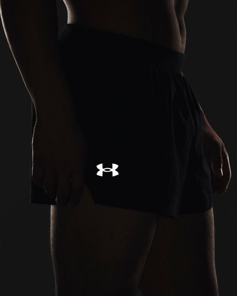 Launch Split Perf Short