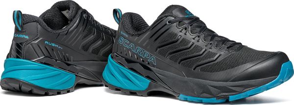 Rush GTX