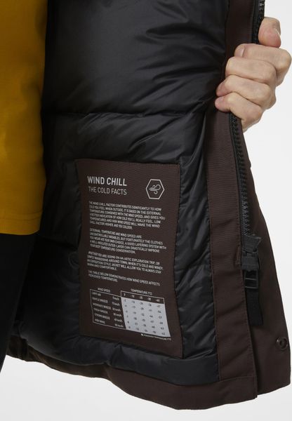 Varanger Parka