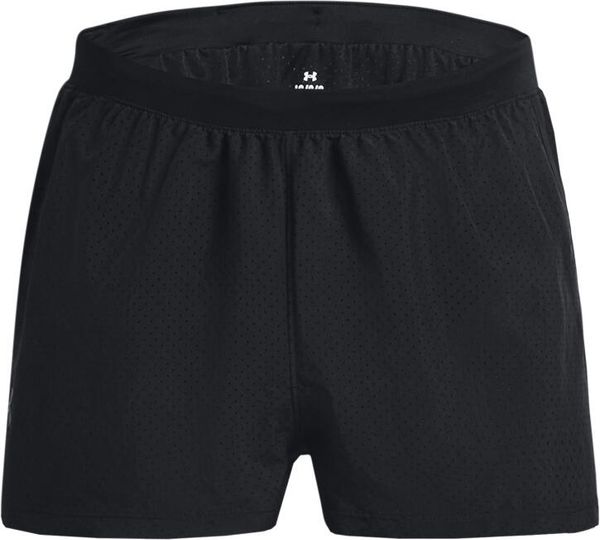 Launch Split Perf Short