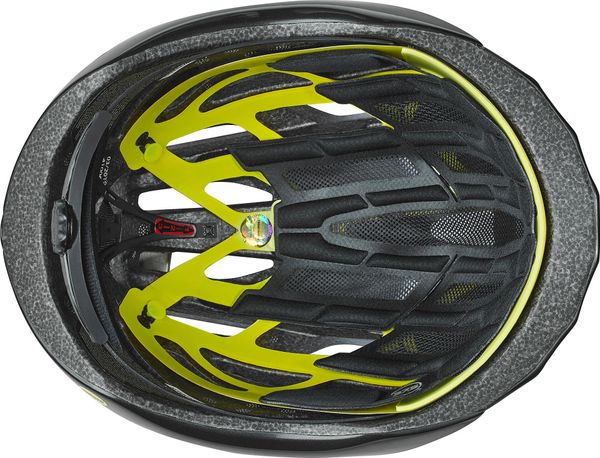 Ksyrium Pro Mips