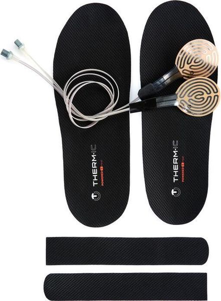 Heat KIT