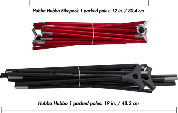 Hubba Hubba Bikepack 1