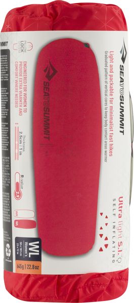 Ultralight Self Inflating Mat Women's
